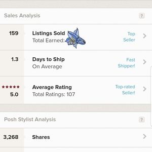 🎊My posh stats🎉